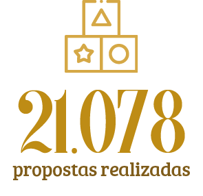 Apoie